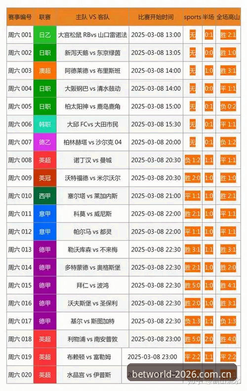 世界杯竞彩app功能详解与2026全新版本使用指南