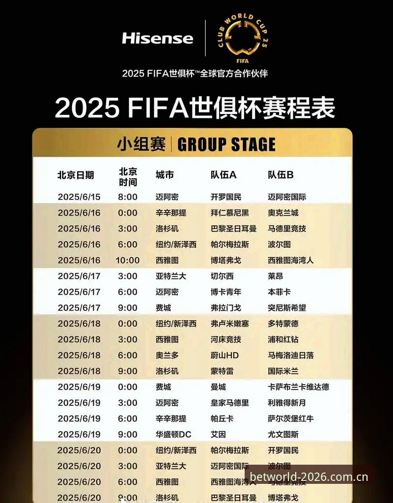 2026世界杯竞彩更新日志详解：从新手到进阶的关键变化