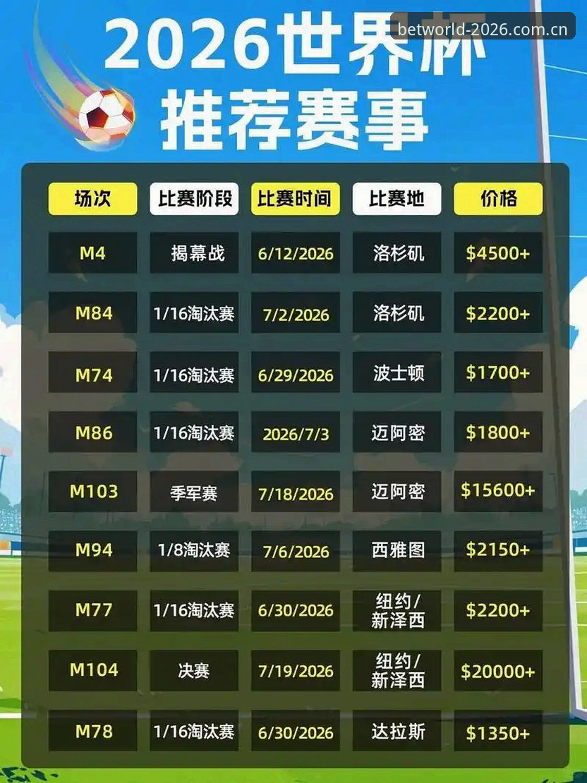 揭秘世界杯竞彩预测使用技巧：2026世界杯竞彩平台背后的数据跃迁真相