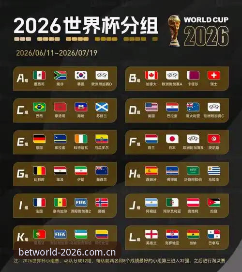 竞彩app最新版下载 揭秘2026世界杯竞彩平台最新版本背后的数据革命